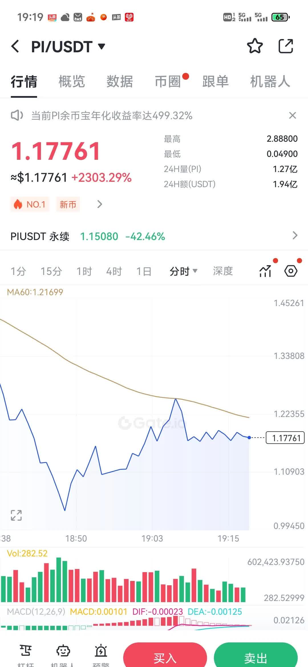 官方网站-Gate空投即将开始，参与用户将获10.75枚代币