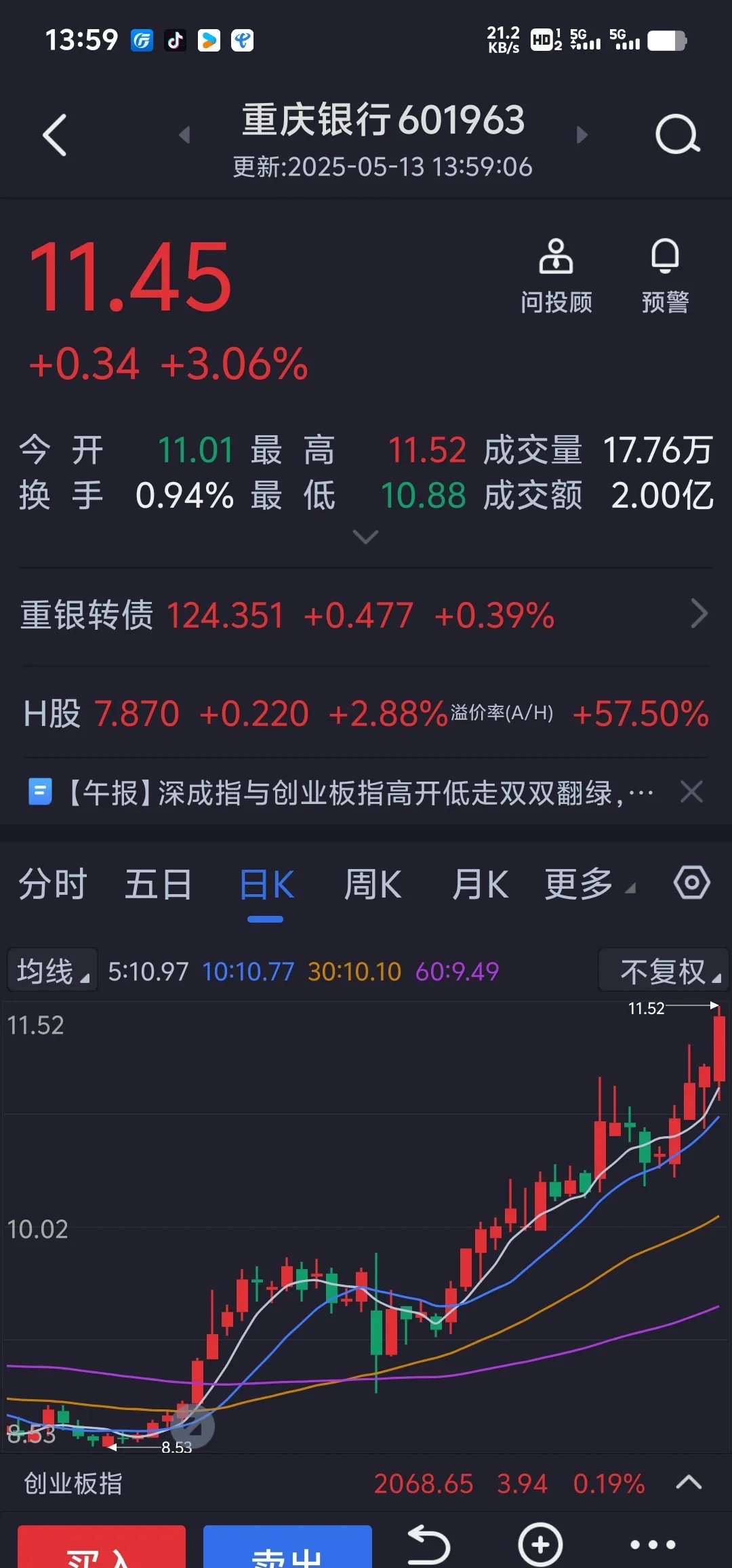 体育直播-SEC创下今年新高，上涨幅高达414%，还还值得跟进吗？